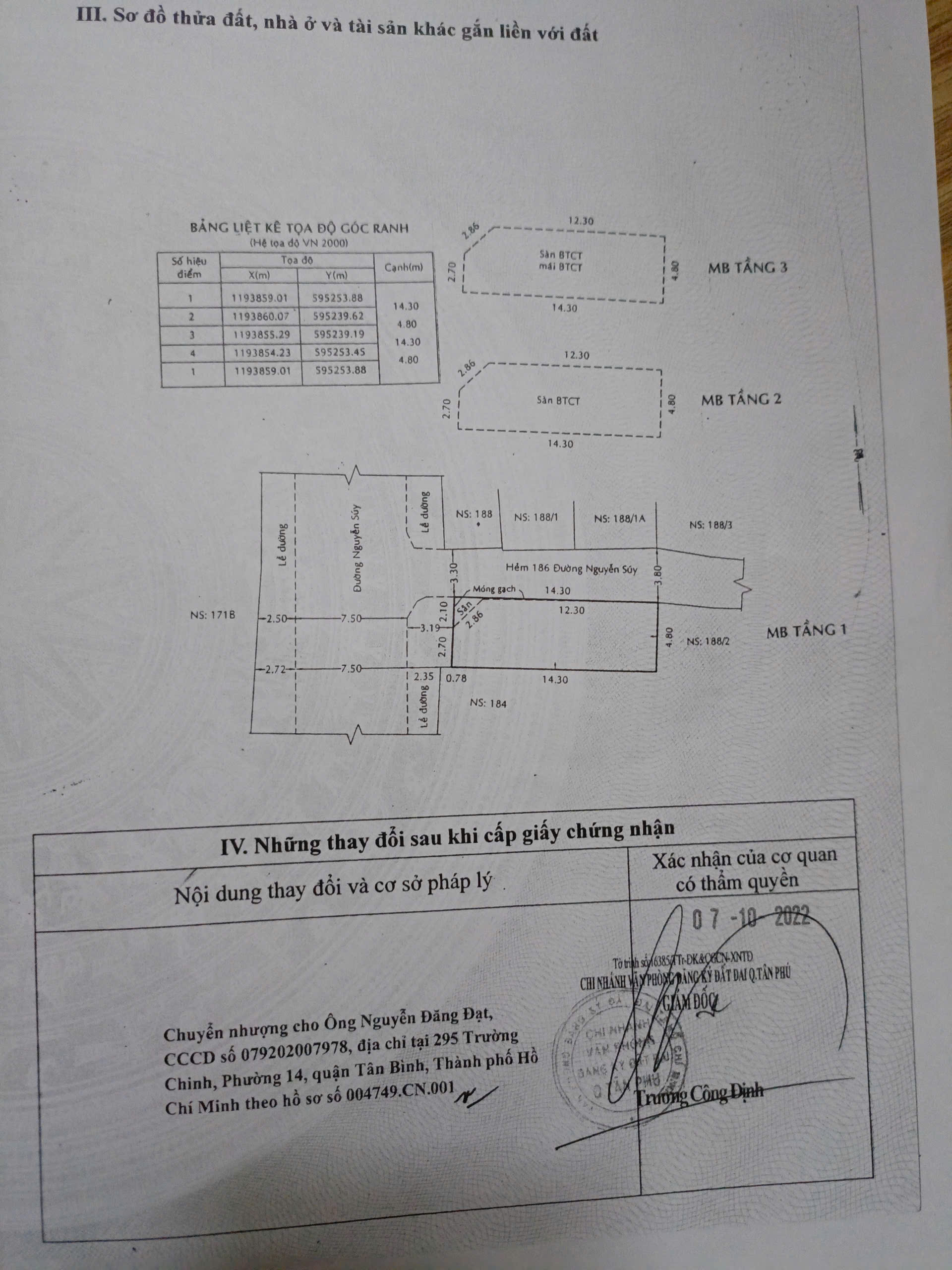 Bán Nhà mặt tiền Nguyễn Súy 4x17 trệt 2 lầu st